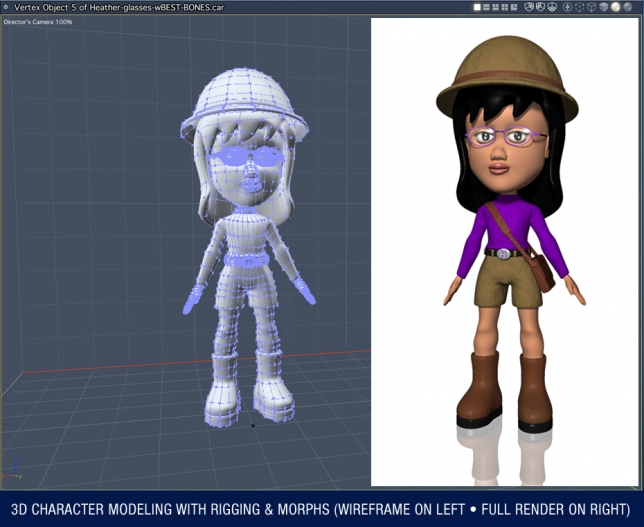 3D Model of Heather